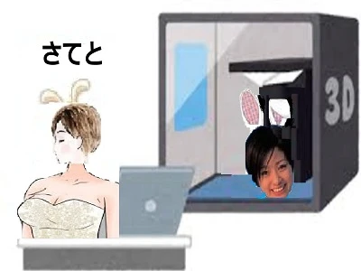 3Dコピーさてと