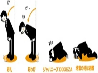 安く払わず高く払う