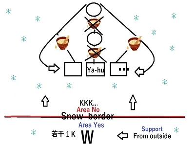 役不足で申し訳ございません