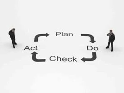 後片付けの PDCA