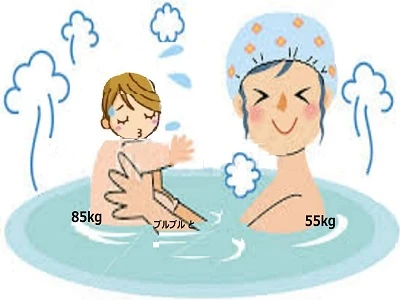 無性のゲン担ぎ