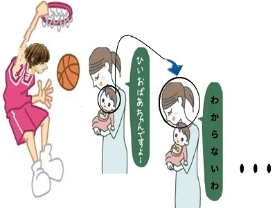 担当 代わりましてぇー