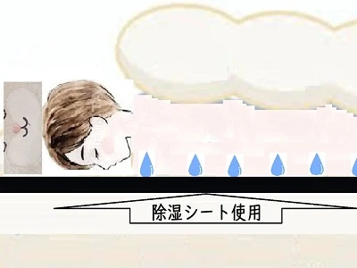 ポカポカぐっすり寝汗びっちょり