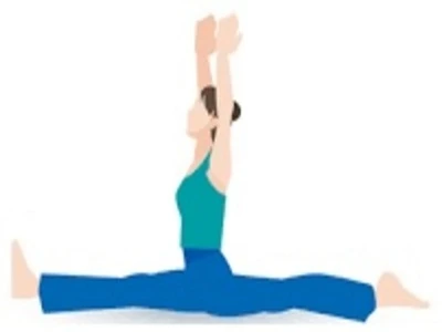 あらゆる効果のためのエクササイズ