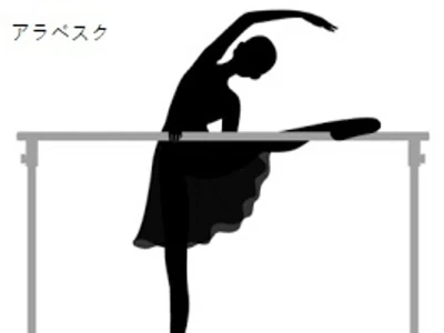 大いなるアラベスク