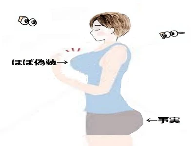 ほぼ偽装そして事実