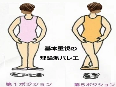 基本重視の理論派バレエ