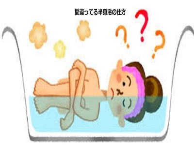 半身浴は洗った湯